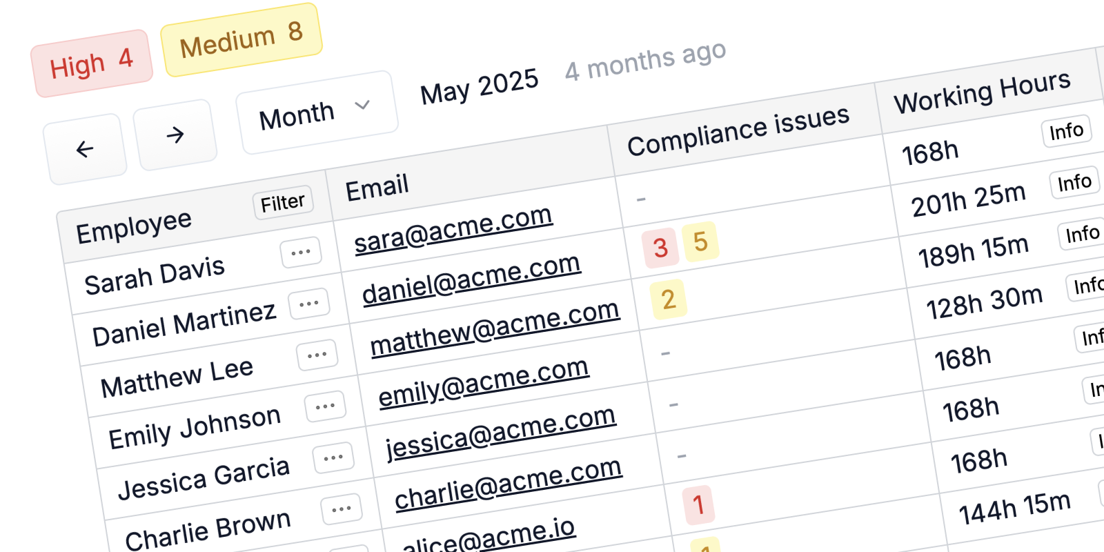 Timesheets user interface